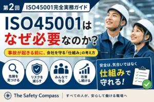事故が起きる前に安全衛生を仕組みで管理する必要性を示す図